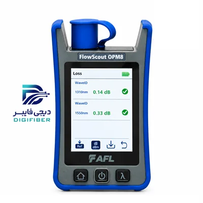 پاورمیتر برند AFL مدل OPM8-H